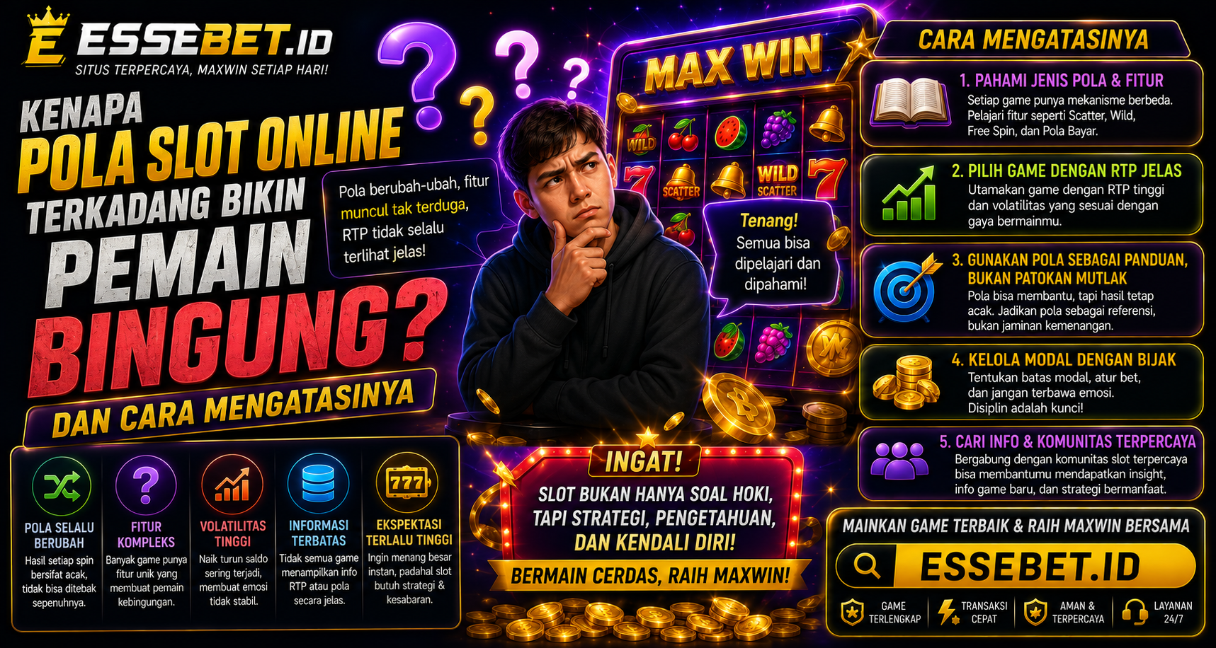 Kenapa Pola Slot Online Terkadang Bikin Pemain Bingung dan Cara Mengatasinya