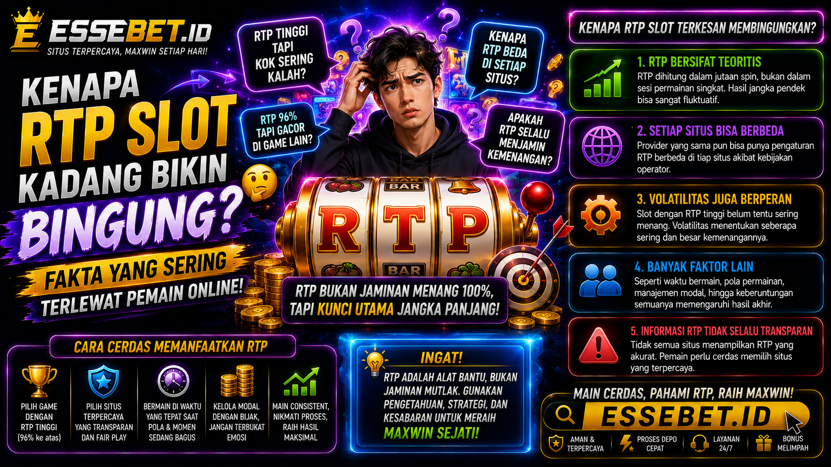 Kenapa RTP Slot Kadang Bikin Bingung? Fakta yang Sering Terlewat Pemain Online