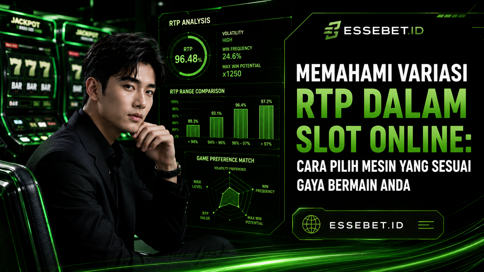 Memahami Variasi RTP dalam Slot Online: Cara Pilih Mesin yang Sesuai Gaya Bermain Anda