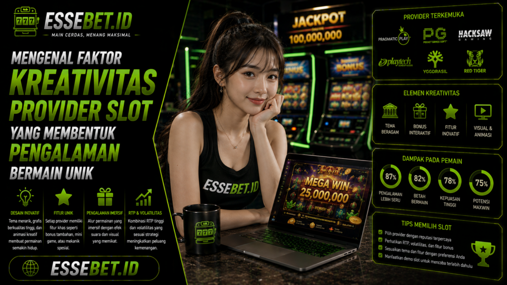 Mengenal Faktor Kreativitas Provider Slot yang Membentuk Pengalaman Bermain Unik