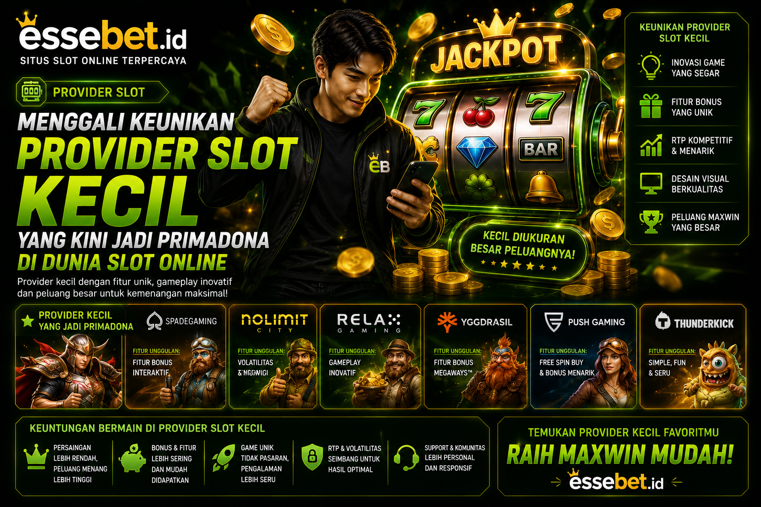 Menggali Keunikan Provider Slot Kecil yang Kini Jadi Primadona di Dunia Slot Online