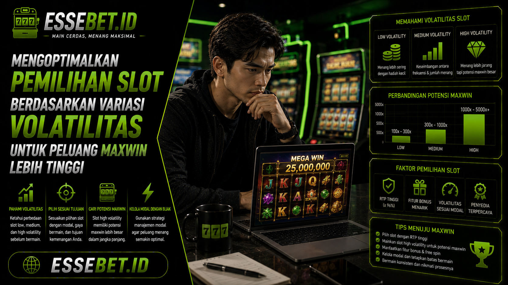 Mengoptimalkan Pemilihan Slot Berdasarkan Variasi Volatilitas untuk Peluang Maxwin Lebih Tinggi
