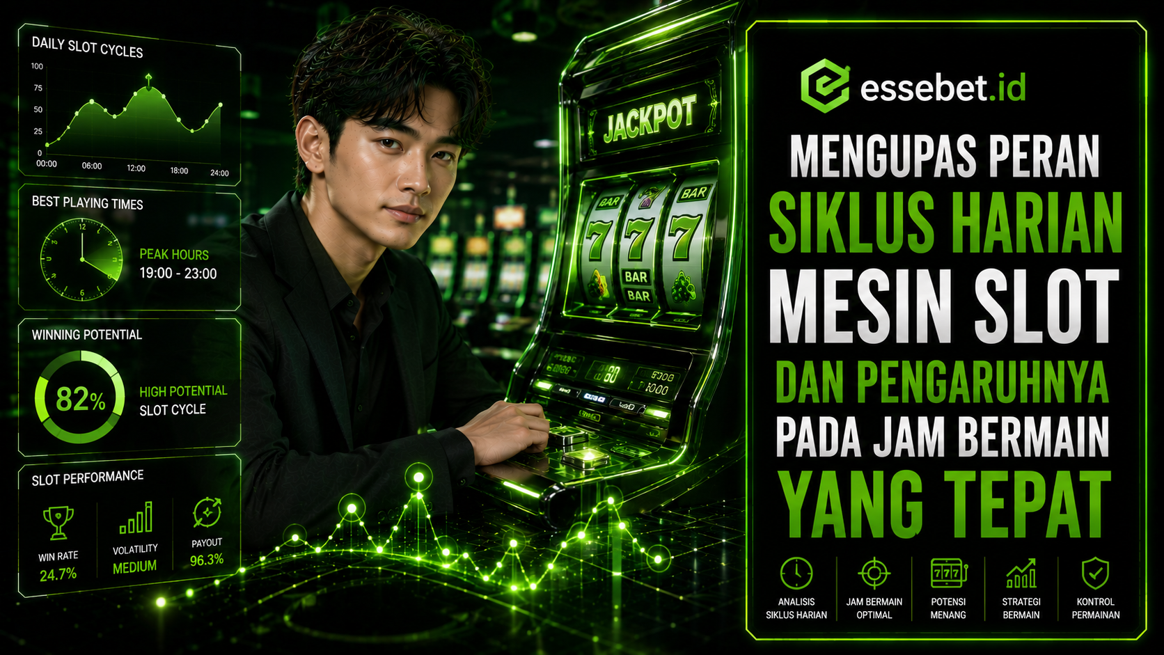 Mengupas Peran Siklus Harian Mesin Slot dan Pengaruhnya pada Jam Bermain yang Tepat