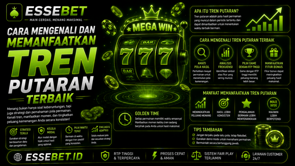 Mengupas Pola Slot Dinamis: Cara Mengenali dan Memanfaatkan Tren Putaran Terbaik