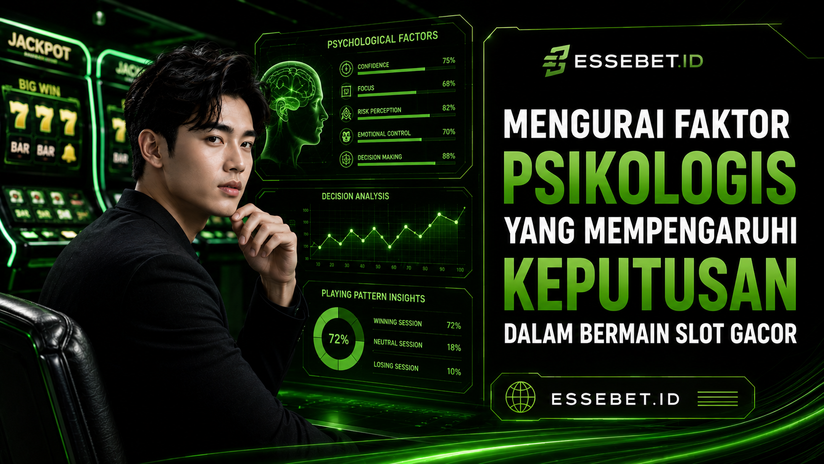 Mengurai Faktor Psikologis yang Mempengaruhi Keputusan dalam Bermain Slot Gacor